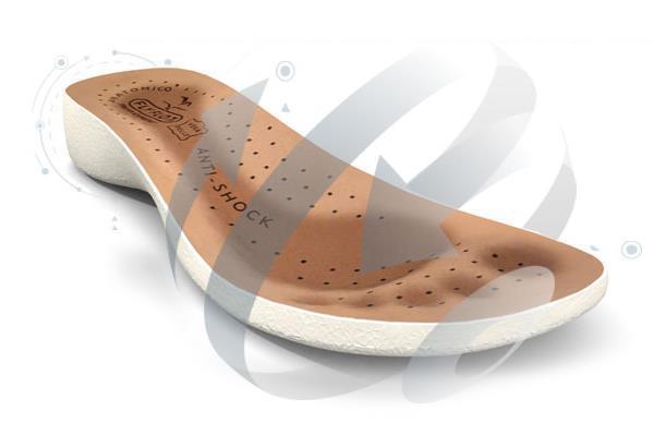 Scarpe in poliuretano